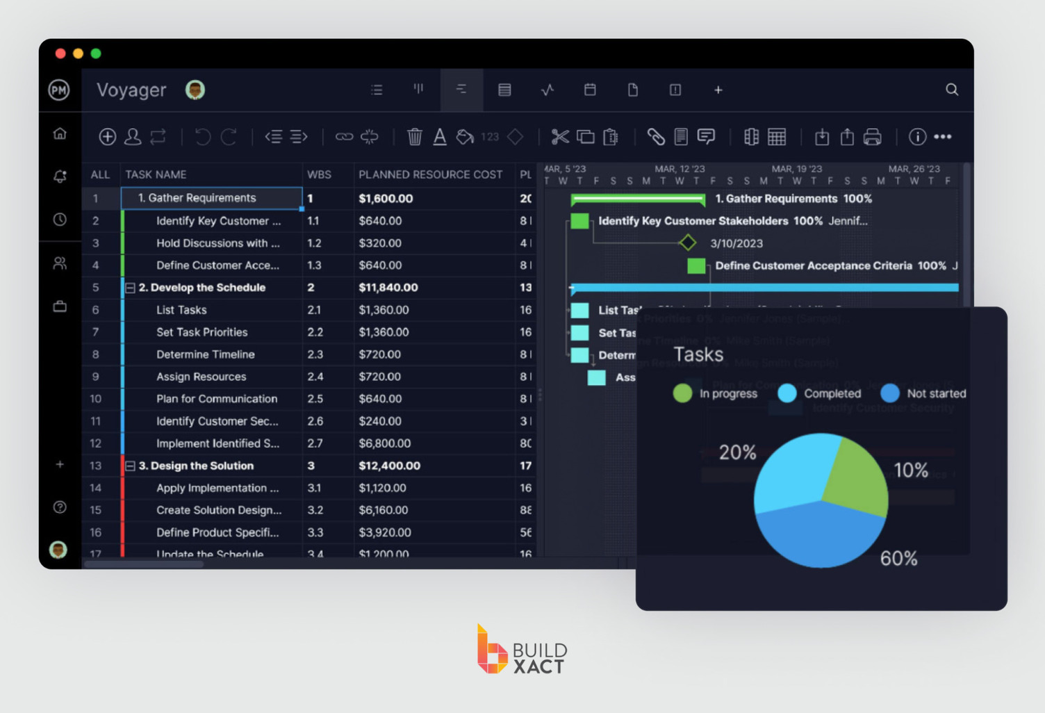 Screenshot showing the UI of Project Manager