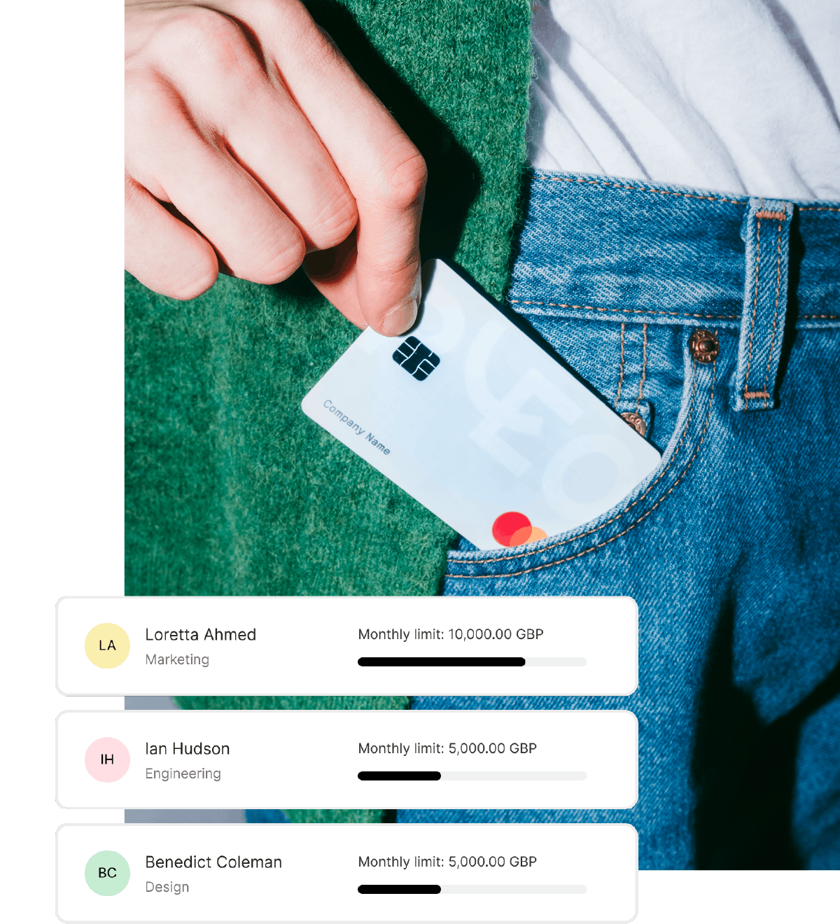 Yrityskortit rajoituksilla.